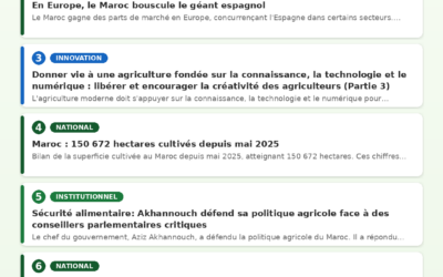Revue de Presse Agricole — 01/07/2026