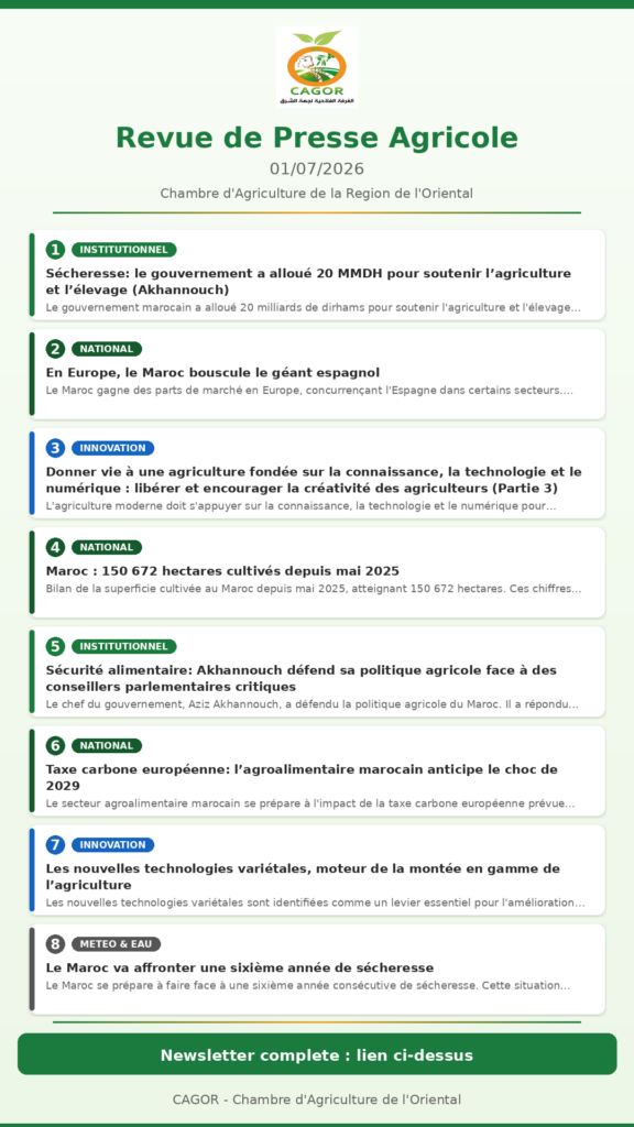 Revue de Presse Agricole — 01/07/2026