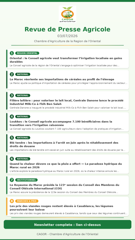 Revue de Presse Agricole — 03/07/2026
