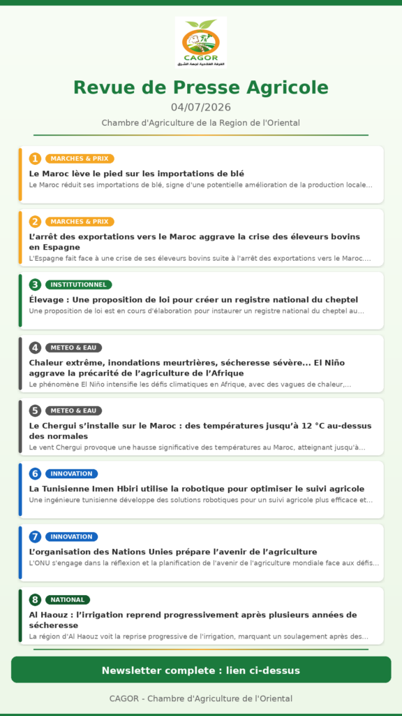 Revue de Presse Agricole — 04/07/2026