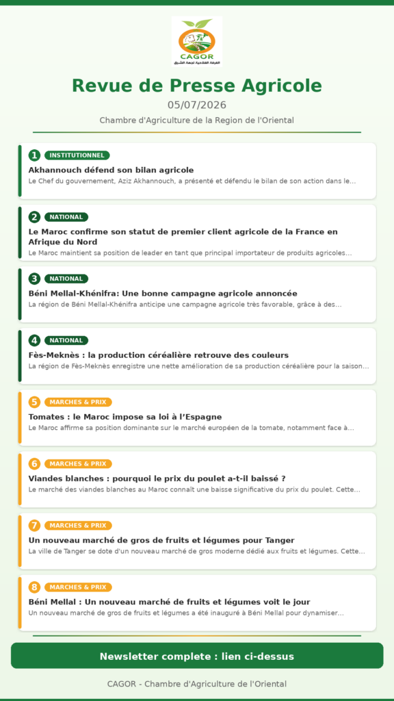 Revue de Presse Agricole — 05/07/2026