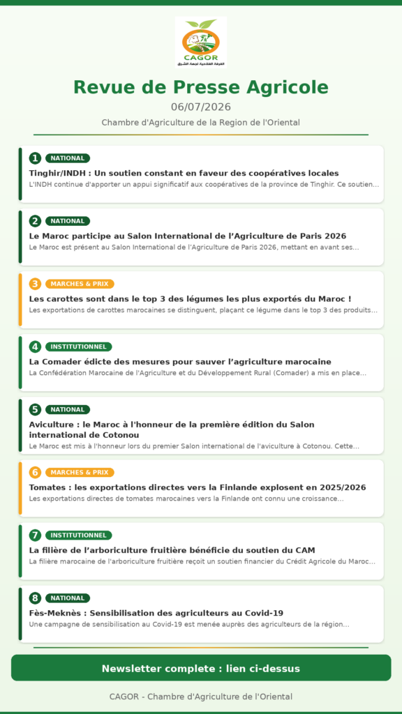 Revue de Presse Agricole — 06/07/2026
