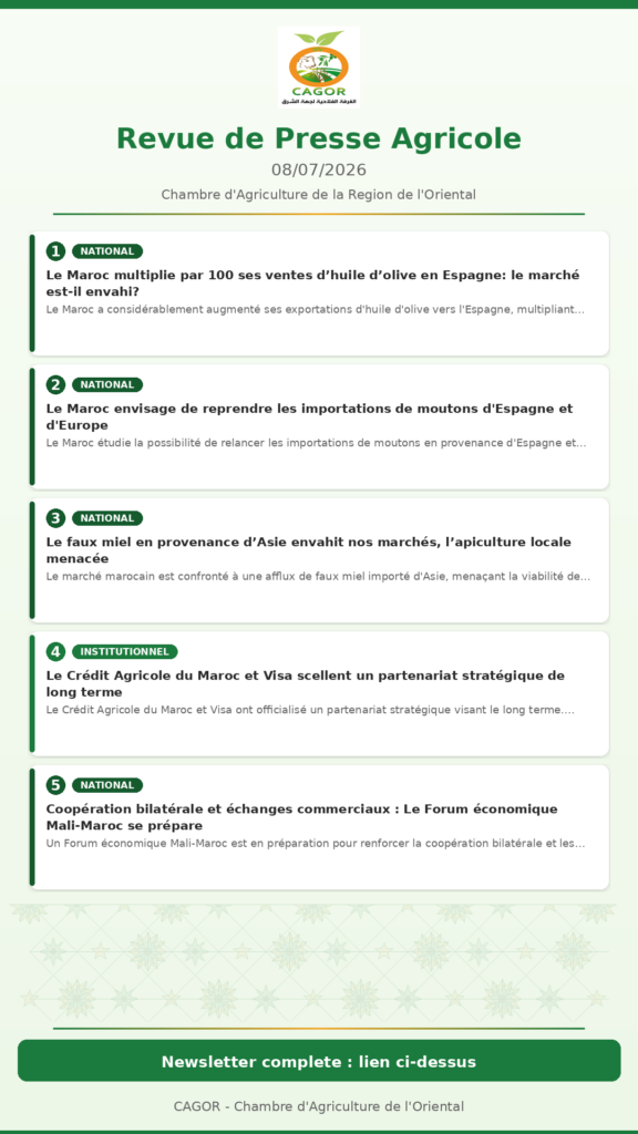 Revue de Presse Agricole — 08/07/2026