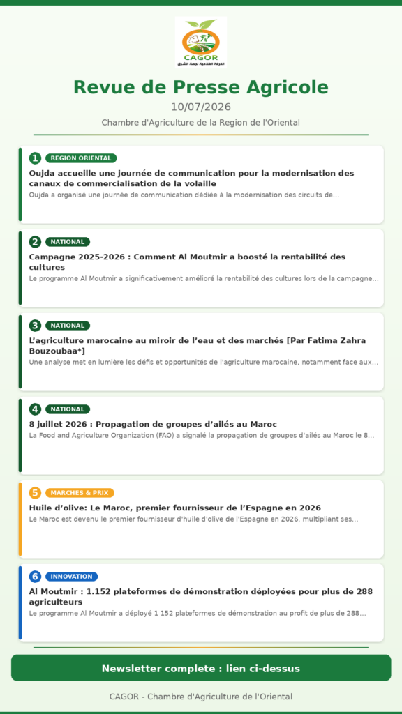 Revue de Presse Agricole — 10/07/2026