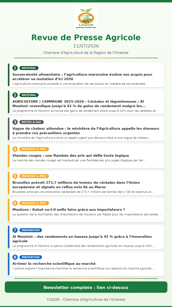 Revue de Presse Agricole — 11/07/2026