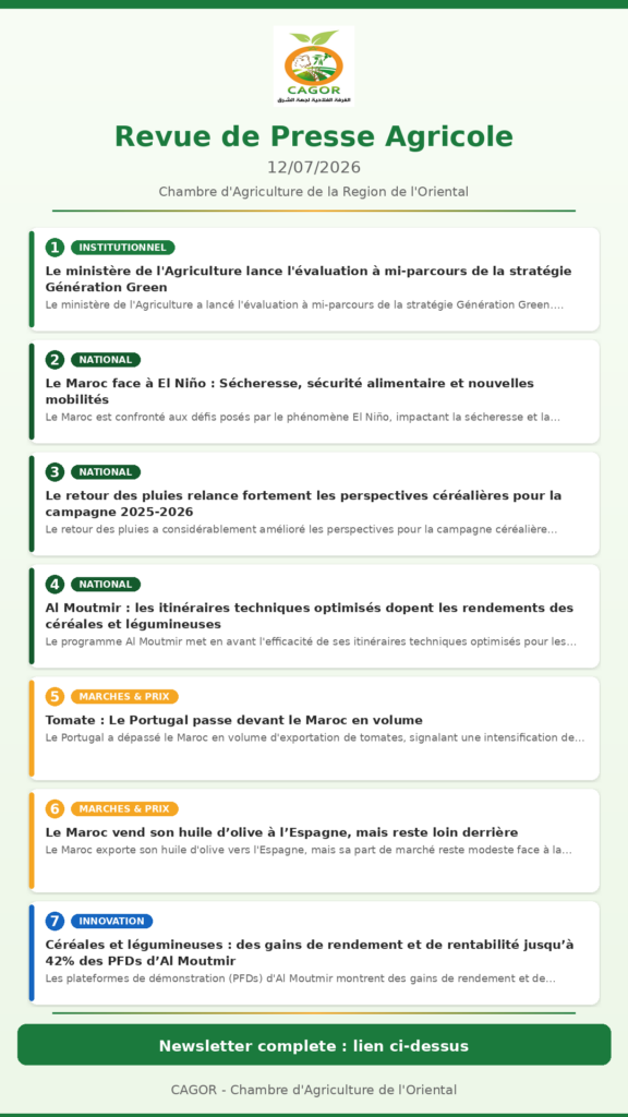 Revue de Presse Agricole — 12/07/2026