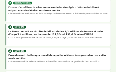 Revue de Presse Agricole — 13/07/2026