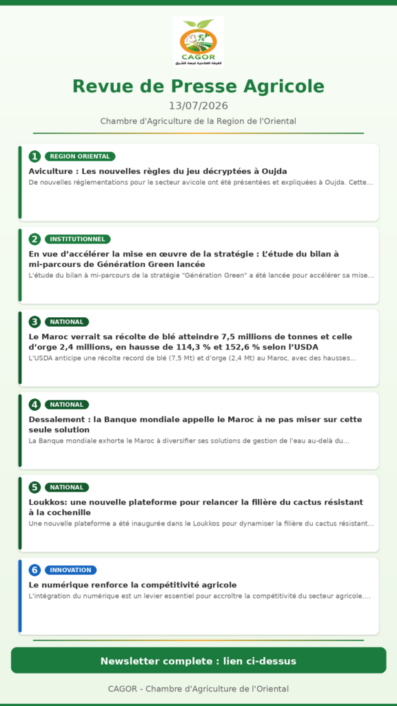 Revue de Presse Agricole — 13/07/2026
