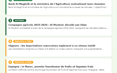 Revue de Presse Agricole — 14/07/2026