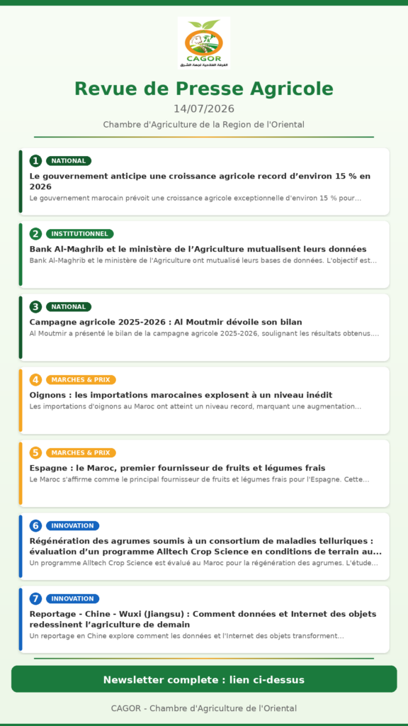 Revue de Presse Agricole — 14/07/2026