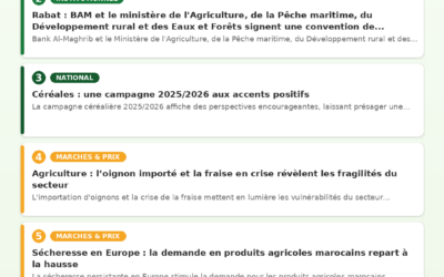 Revue de Presse Agricole — 15/07/2026