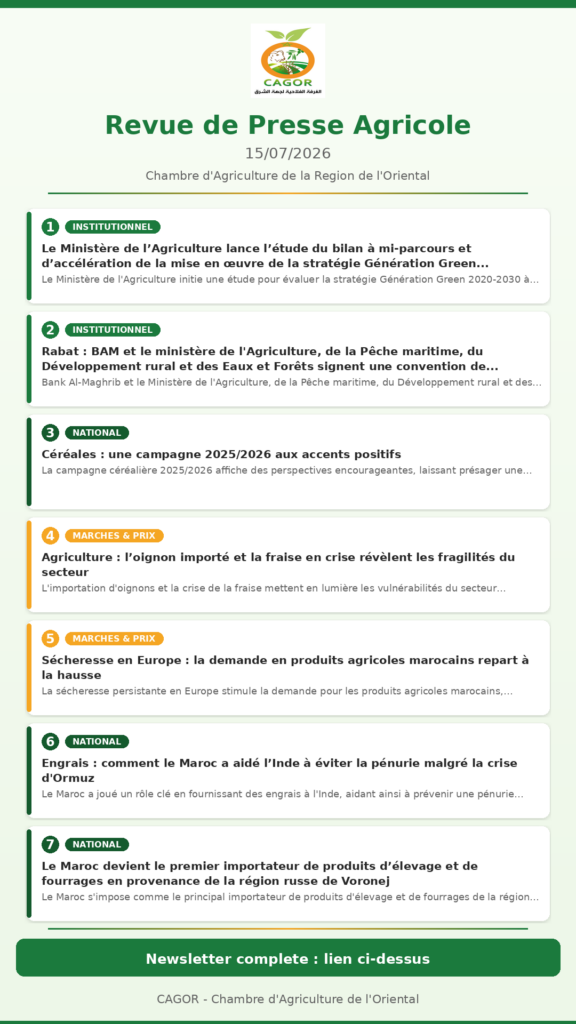 Revue de Presse Agricole — 15/07/2026