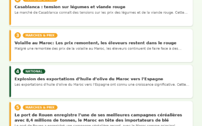 Revue de Presse Agricole — 17/07/2026