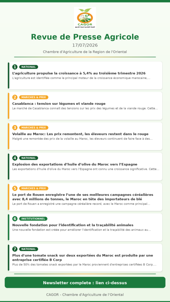 Revue de Presse Agricole — 17/07/2026