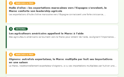 Revue de Presse Agricole — 19/07/2026