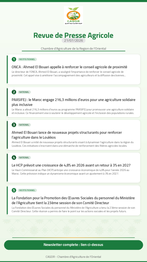 Revue de Presse Agricole — 21/07/2026