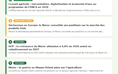 Revue de Presse Agricole — 21/07/2026
