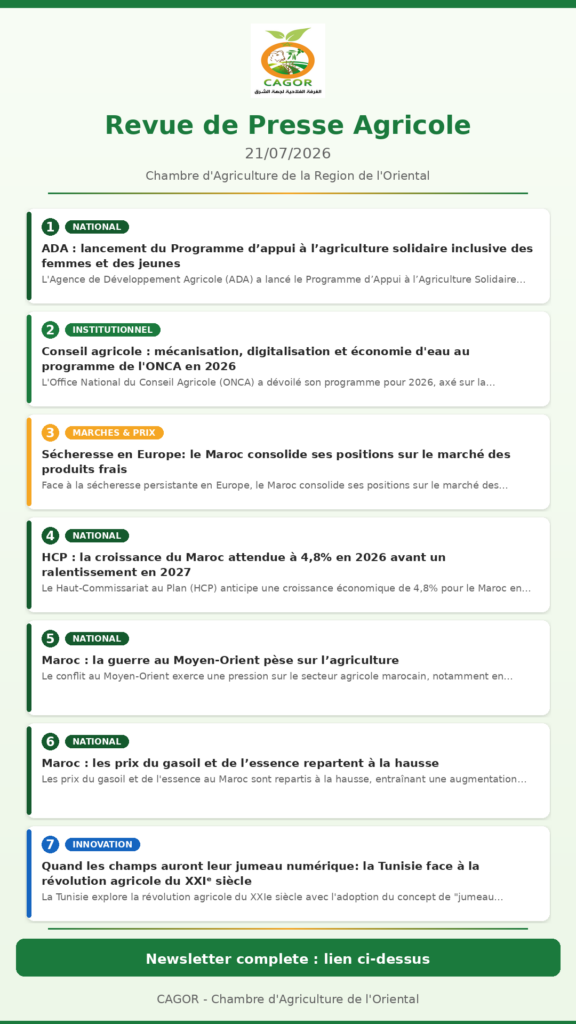 Revue de Presse Agricole — 21/07/2026