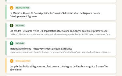 Revue de Presse Agricole — 22/07/2026