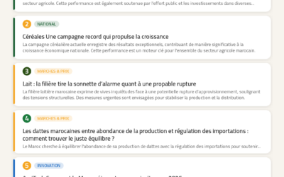 Revue de Presse Agricole — 27/07/2026