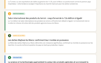 Revue de Presse Agricole — 28/07/2026