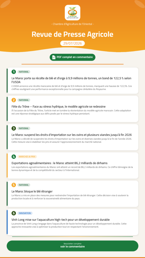 Revue de Presse Agricole — 29/07/2026