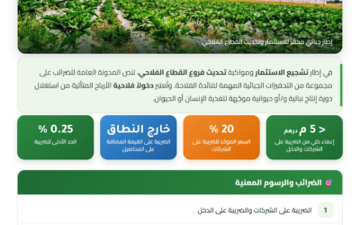 تدابير التشجيعات الضريبية لفائدة القطاع الفلاحي