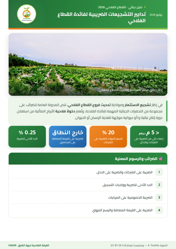 تدابير التشجيعات الضريبية لفائدة القطاع الفلاحي