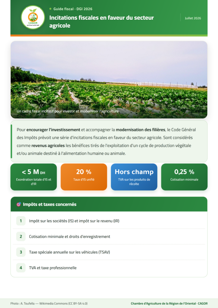 Incitations fiscales en faveur du secteur agricole