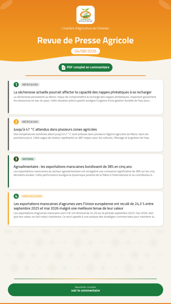 Revue de Presse Agricole — 04/08/2026