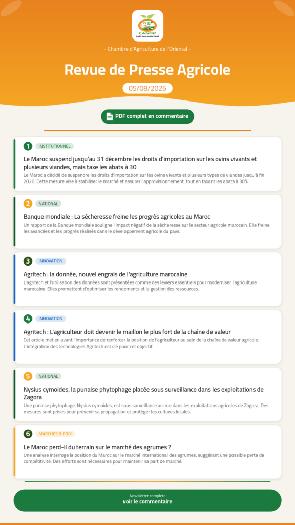 Revue de Presse Agricole — 05/08/2026