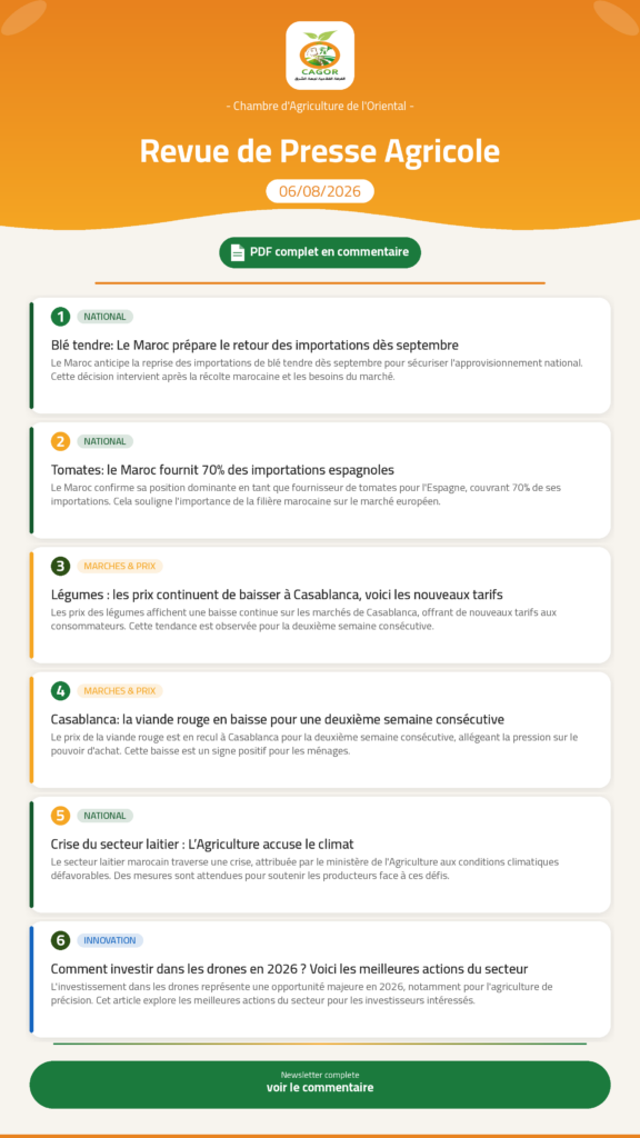 Revue de Presse Agricole — 06/08/2026
