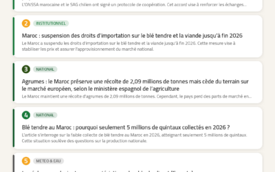 Revue de Presse Agricole — 08/08/2026