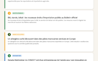 Revue de Presse Agricole — 09/08/2026