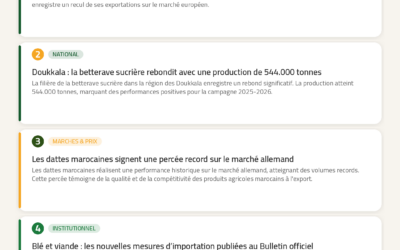 Revue de Presse Agricole — 10/08/2026